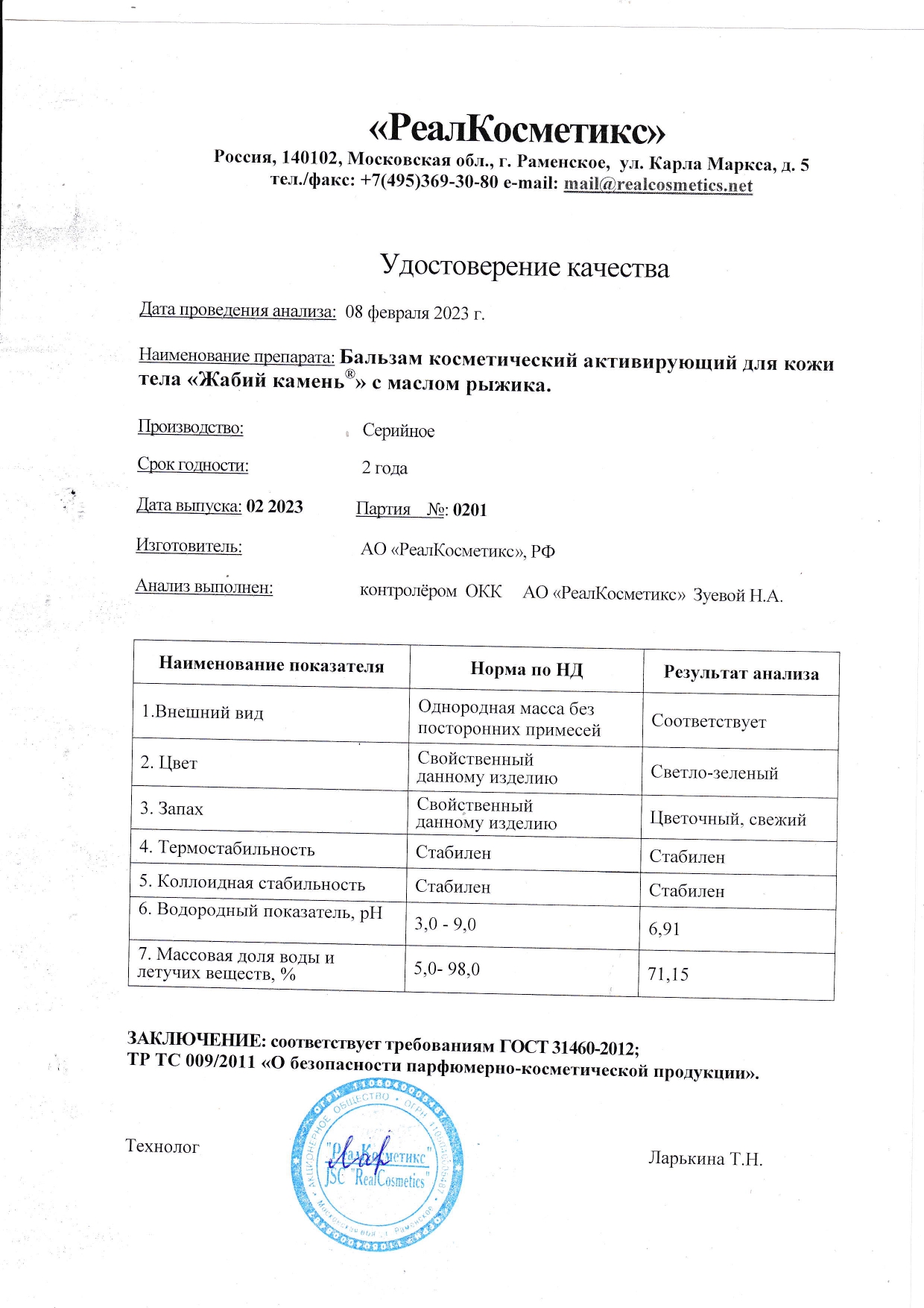 Паспорт №0220230201